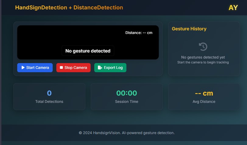 Handsign Detection
